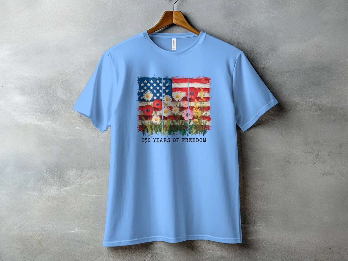 01000000-f789-79c5-dadf-08dec2953eb1 Carolina Blue